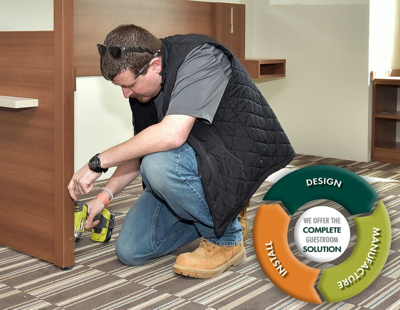 A Complete Guide for Hotel FF&E Installation